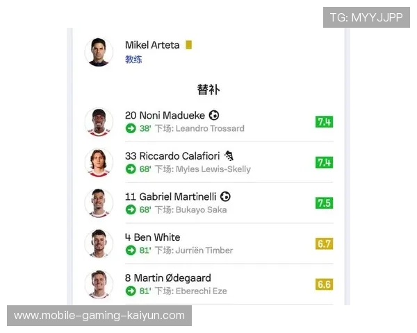 阿森纳边路展开持续压制，马丁内利状态稳定：新赛季的胜利节拍与信心之旅